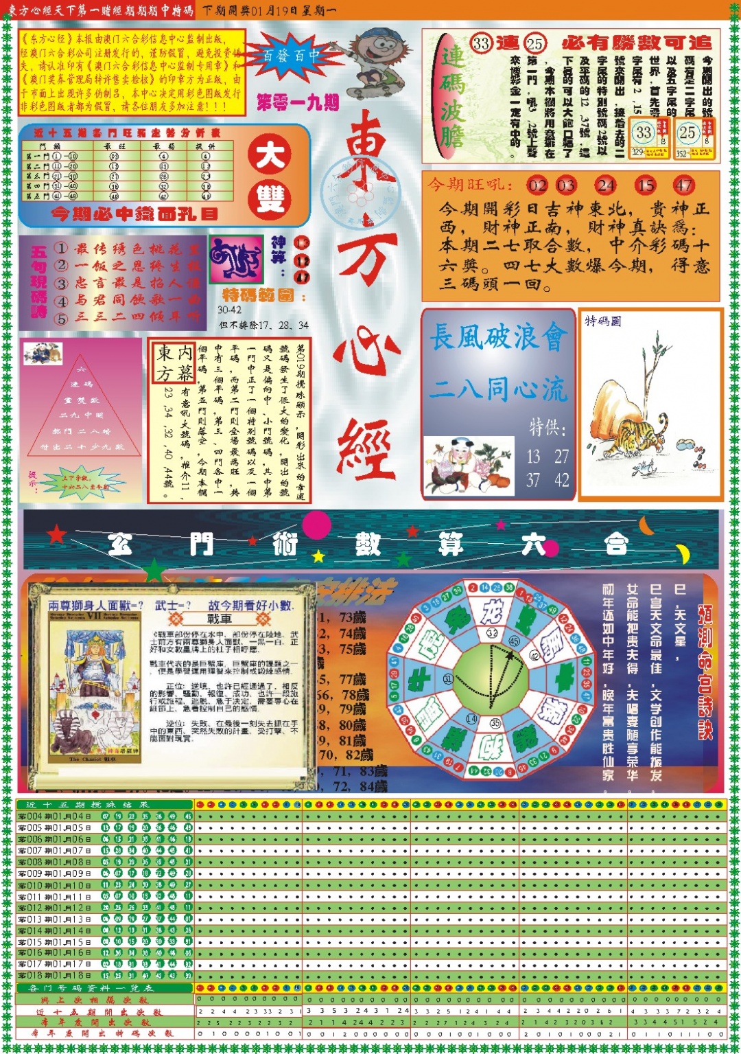 019期东方心经A[图]