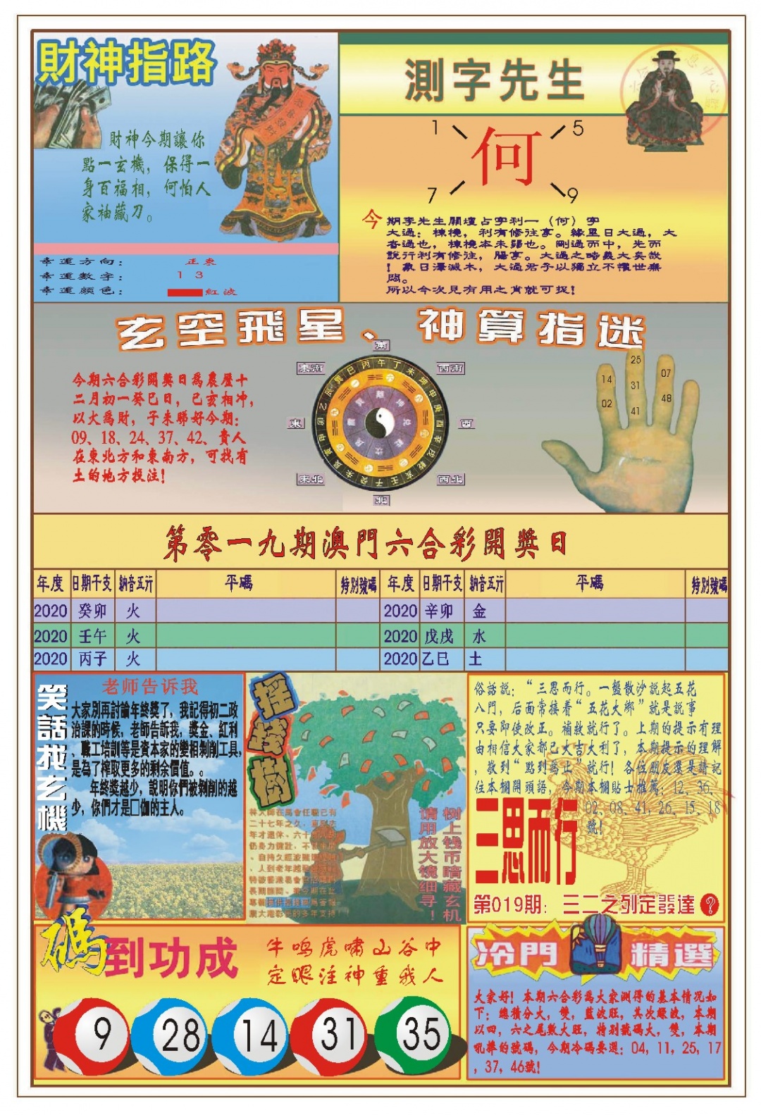 019期(新版)四柱预测B[图]