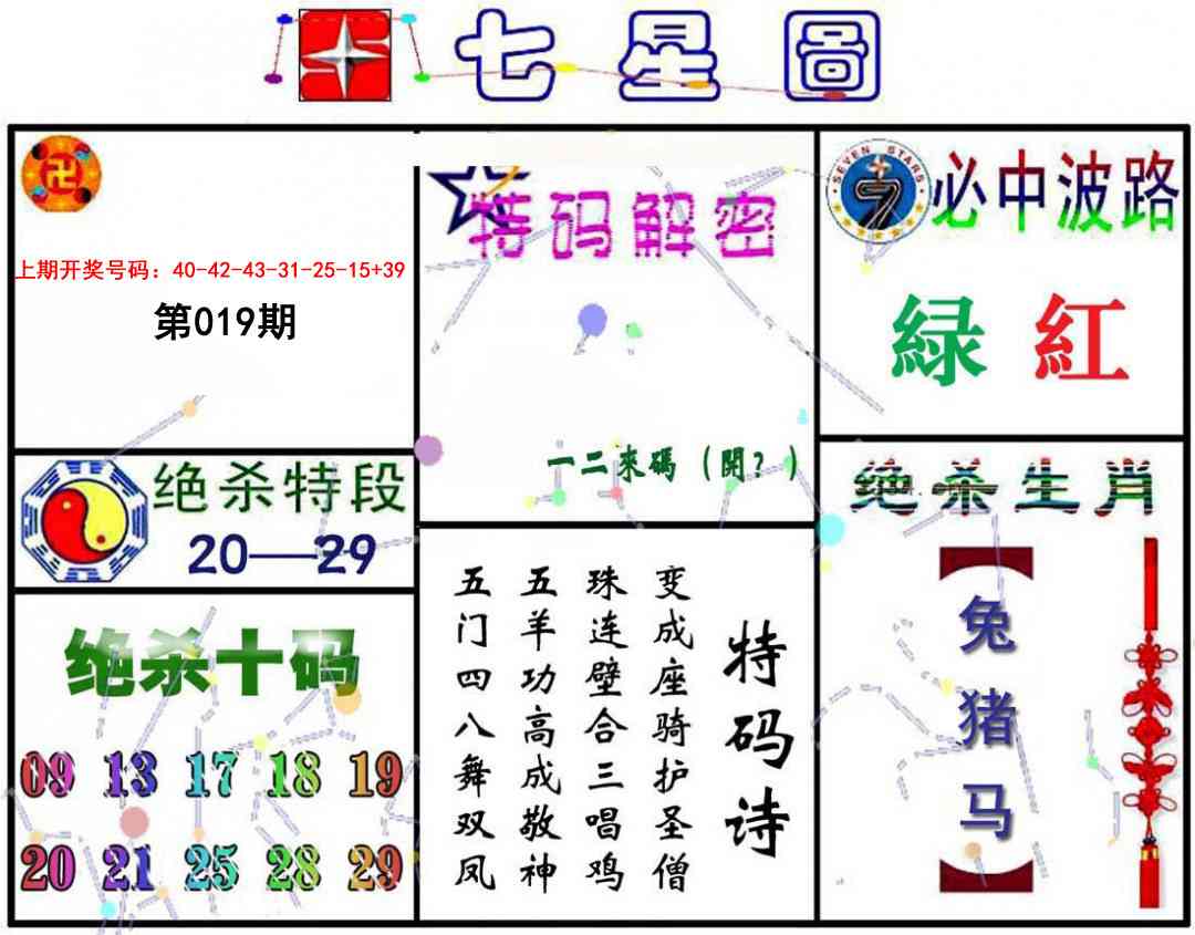 019期七星图A[图]