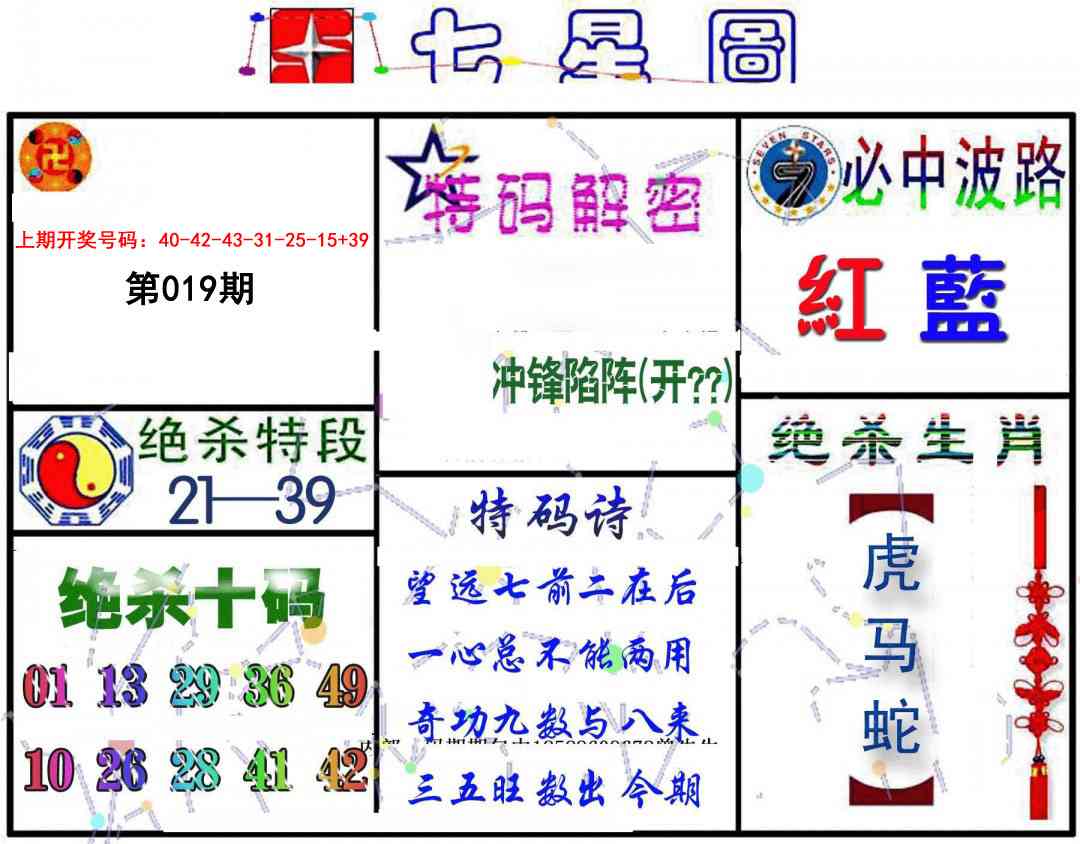 019期七星图B[图]