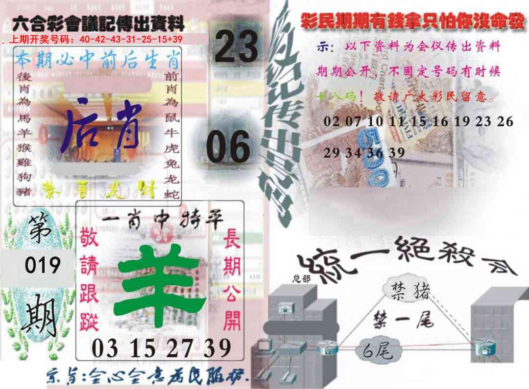 019期六合彩会议记录[图]