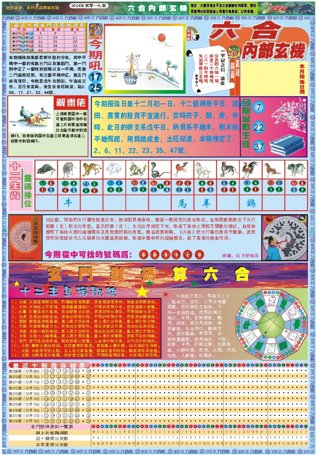 019期六合内部玄机A[图]