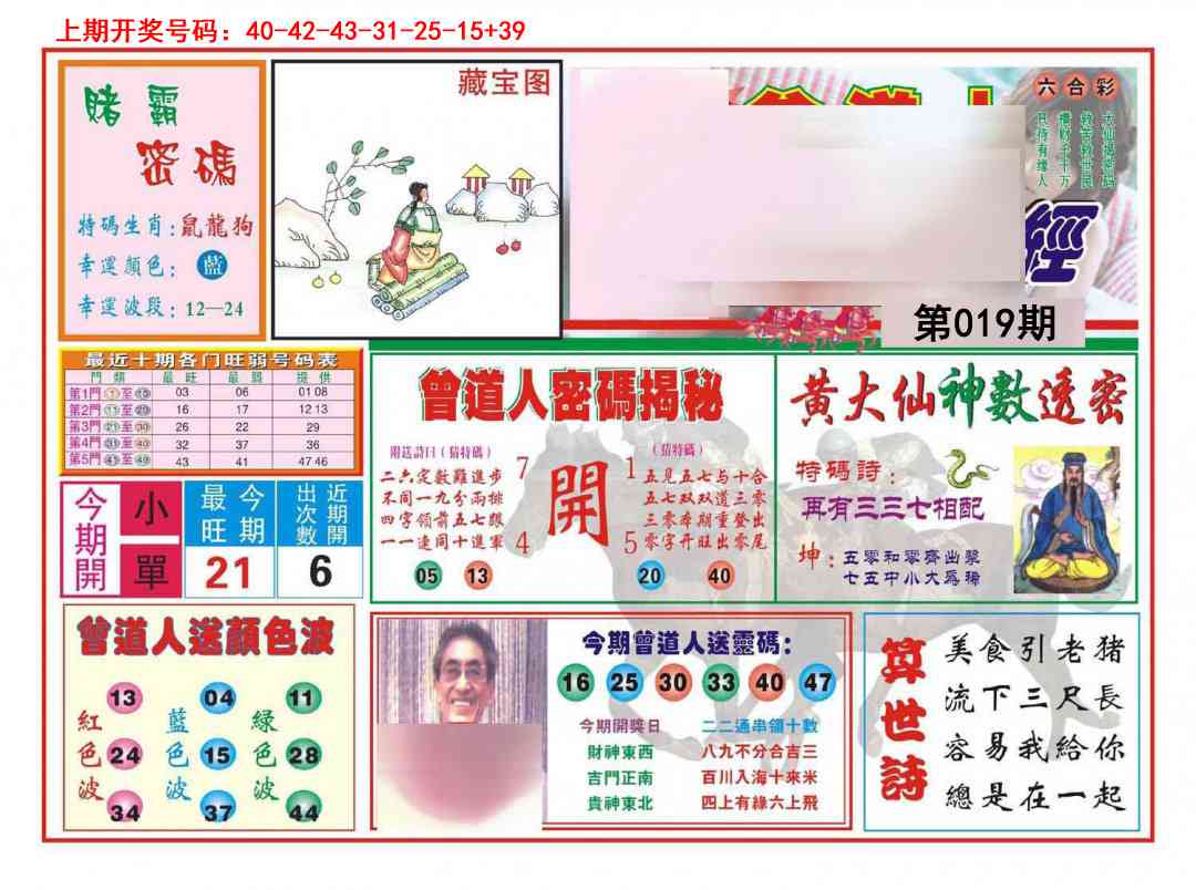 019期赢钱一经[图]