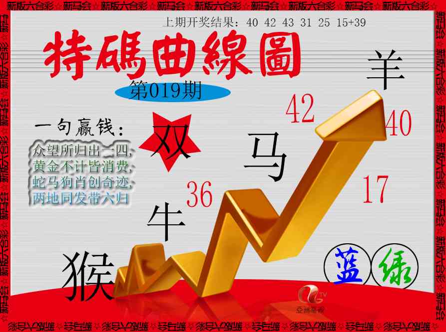 019期特码曲线图[图]