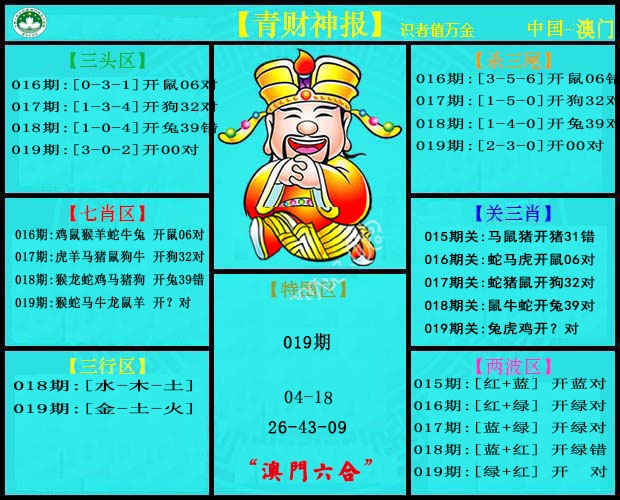 019期青财神[图]