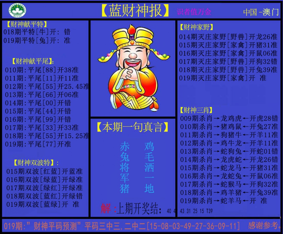 019期蓝财神[图]