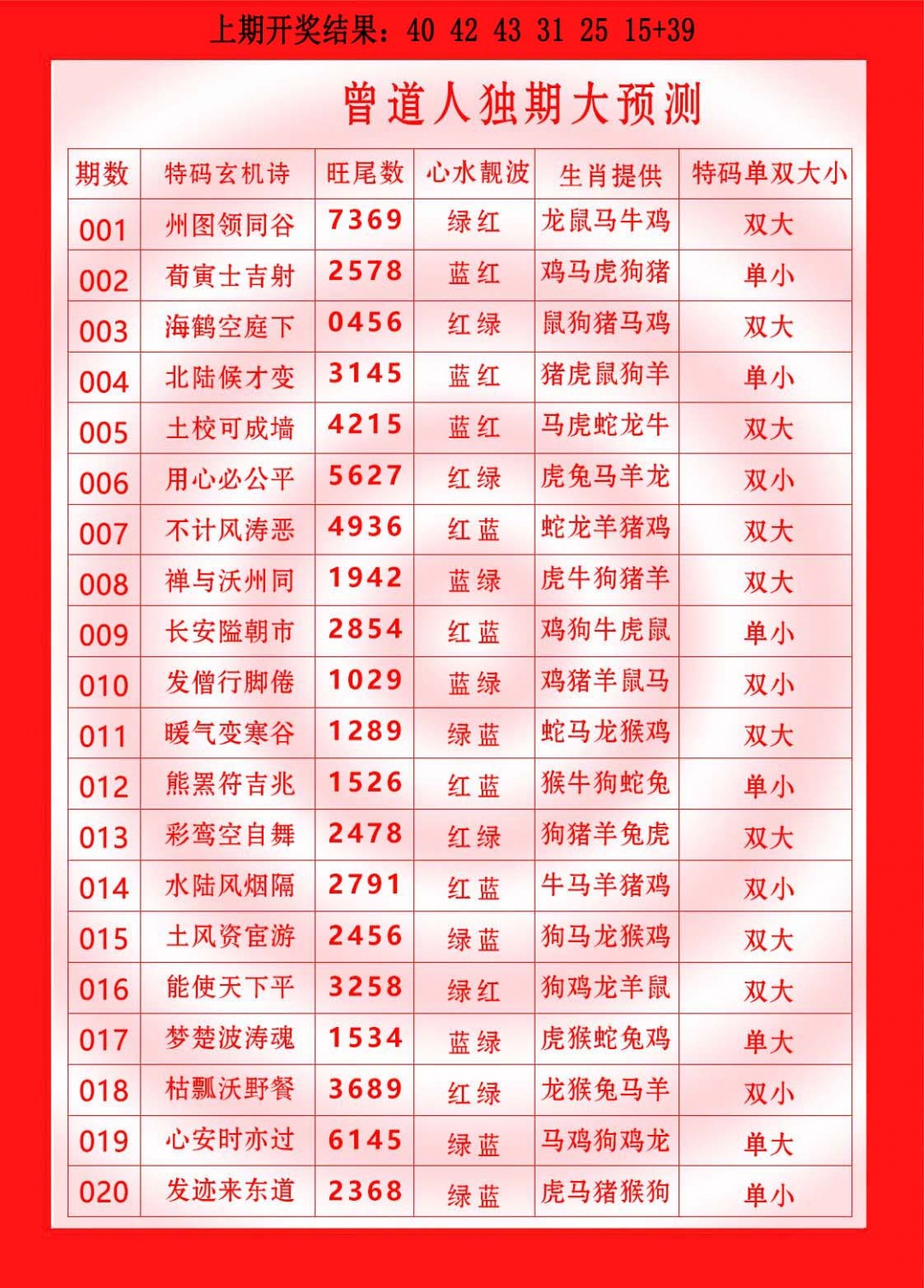 019期曾道人独期大预测[图]