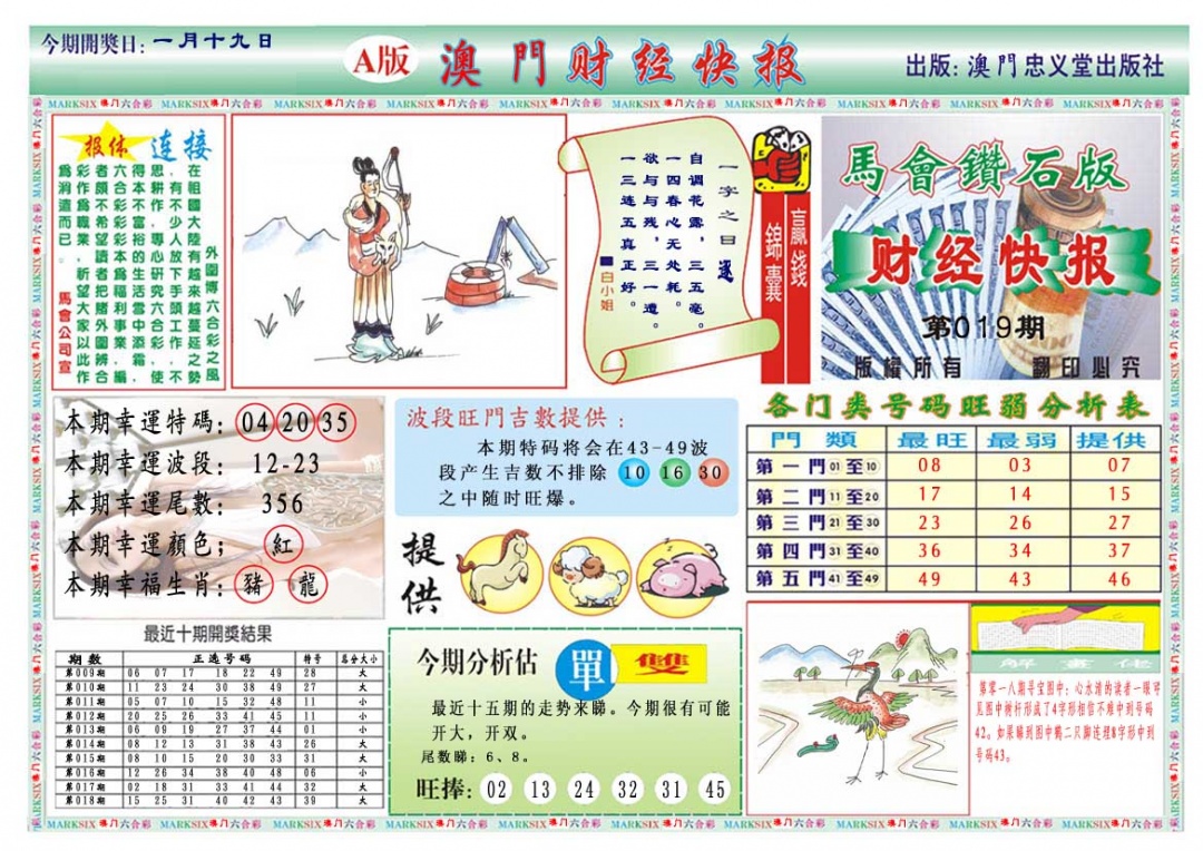 019期财经快报A[图]