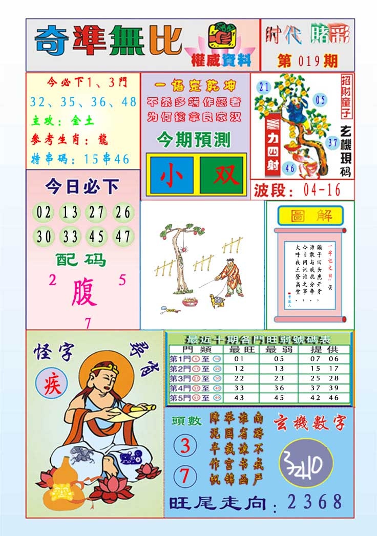019期奇准无比[图]