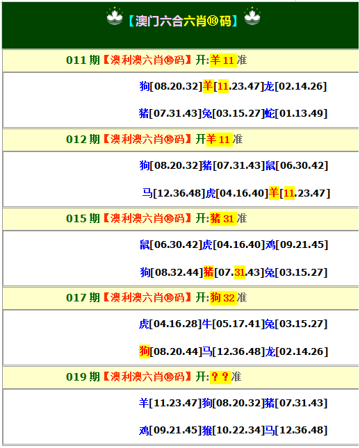 019期澳利澳六肖18码[图]