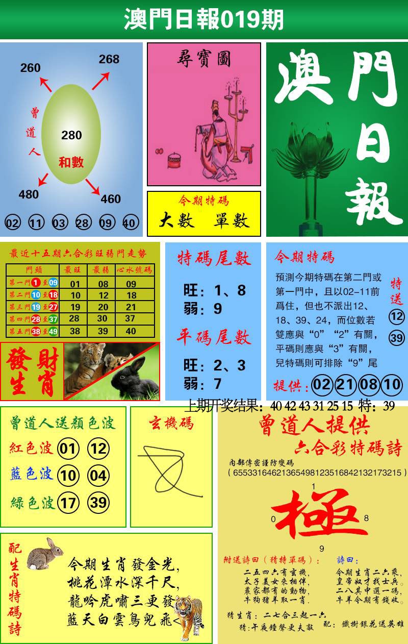 019期澳门日报[图]
