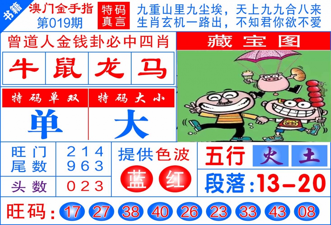 019期澳门金手指[图]