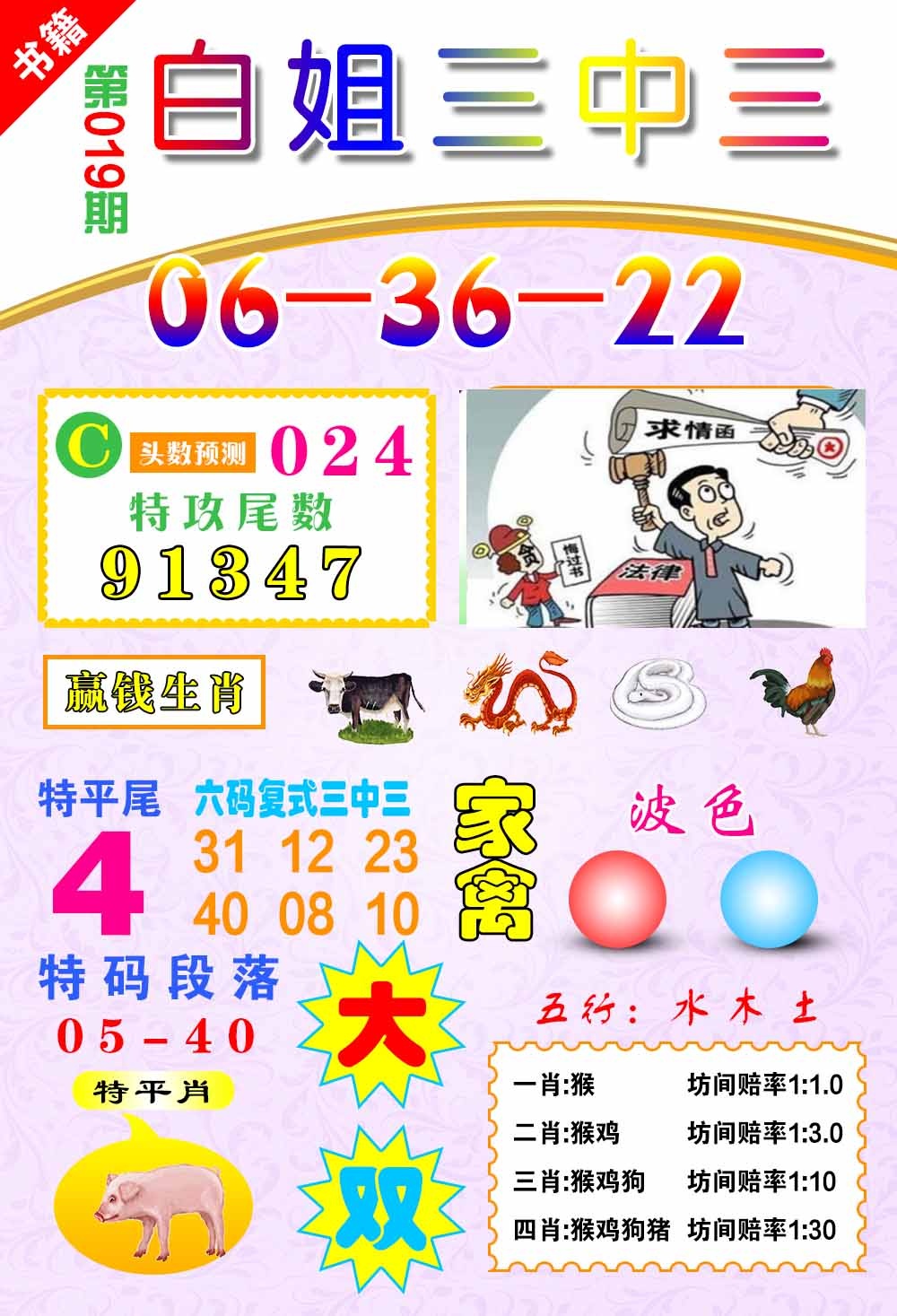 019期澳门白姐锦囊[图]