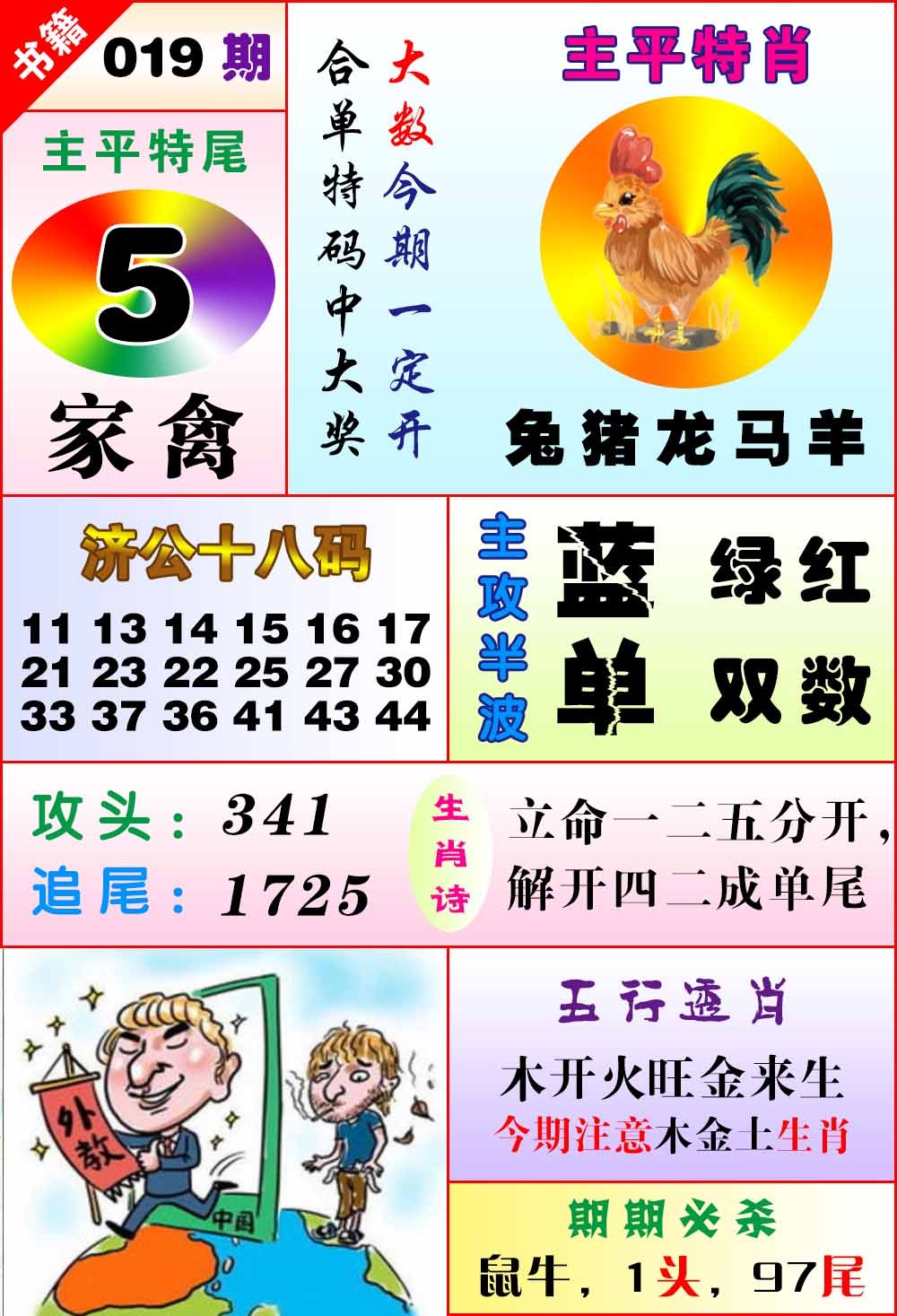 019期澳门狗头铡[图]