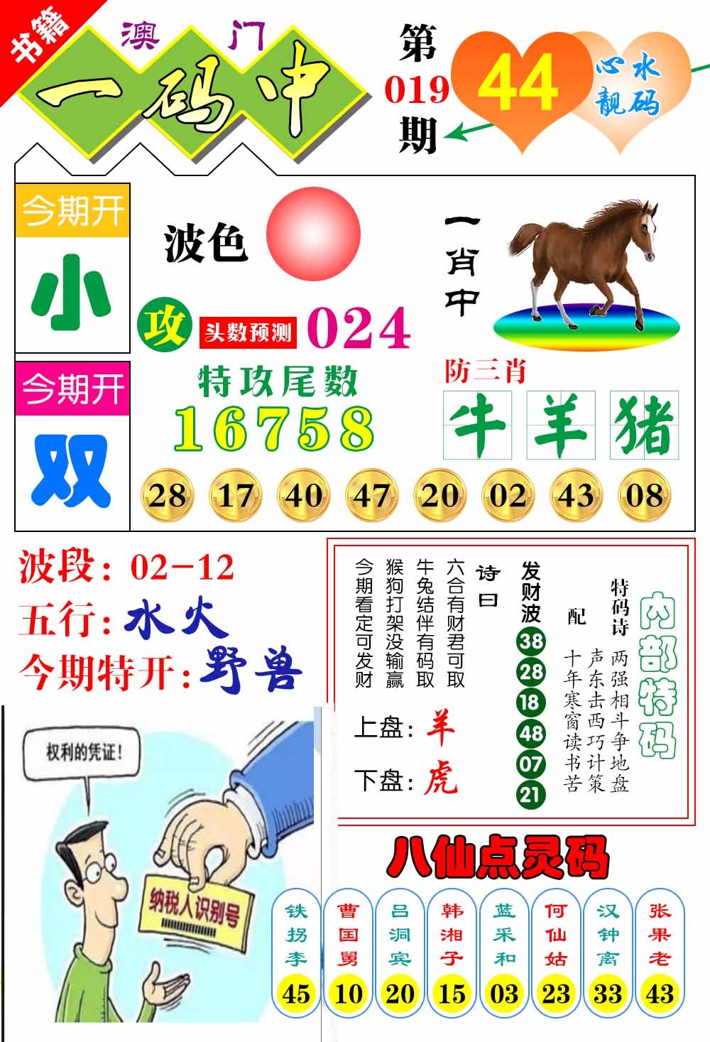 019期澳门发财波[图]