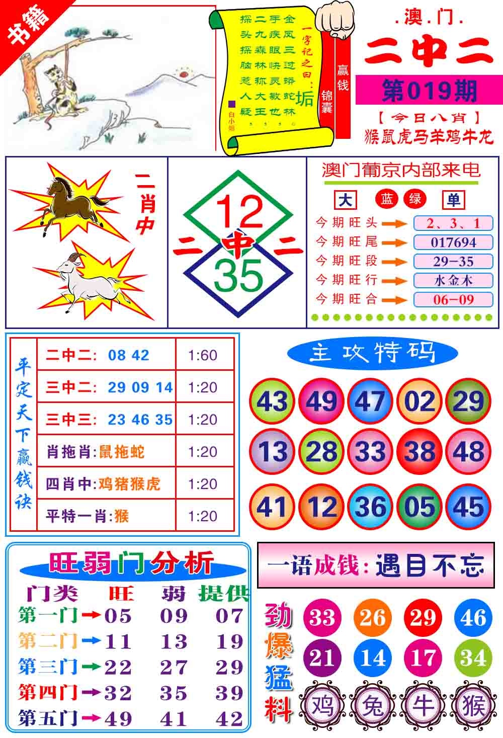 019期澳门平天下[图]