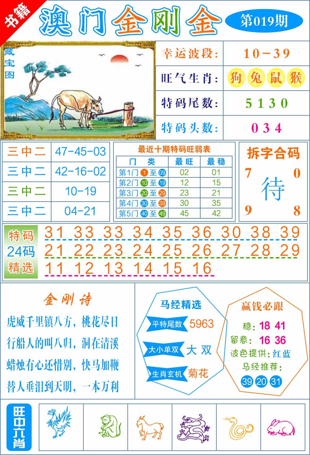 019期澳门金刚金[图]