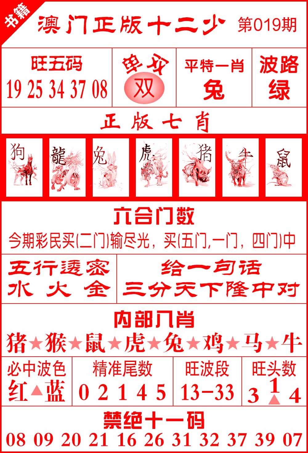 019期澳门十二少[图]
