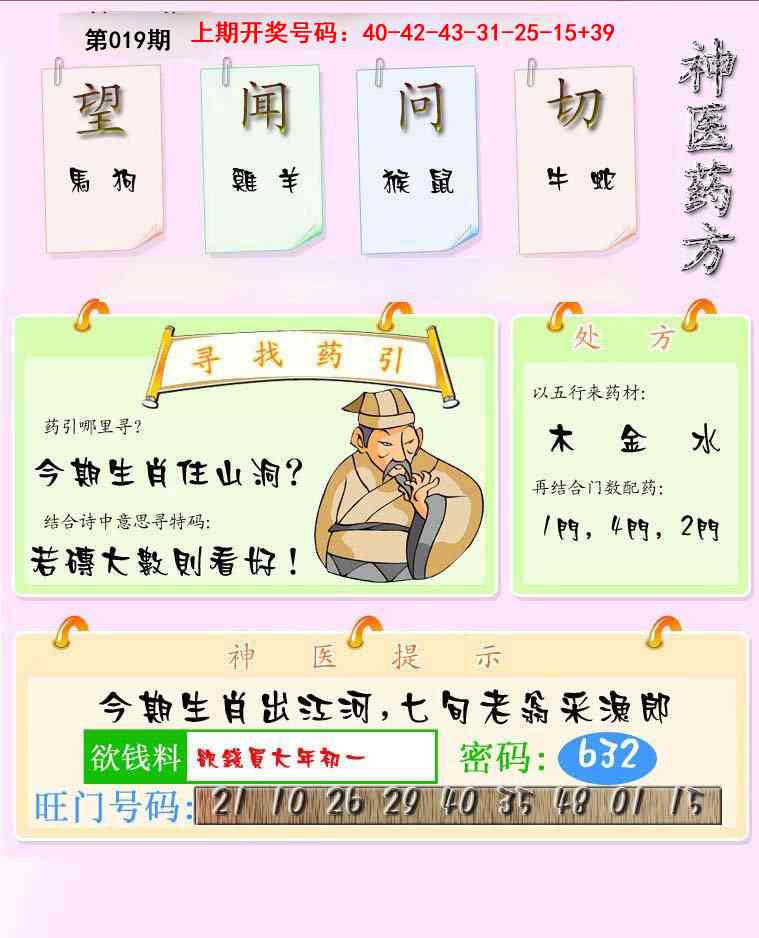 019期神医药方[图]