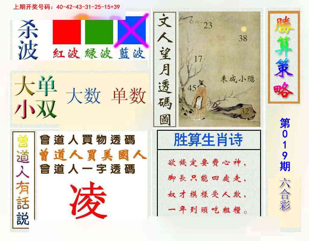 019期胜算策略[图]