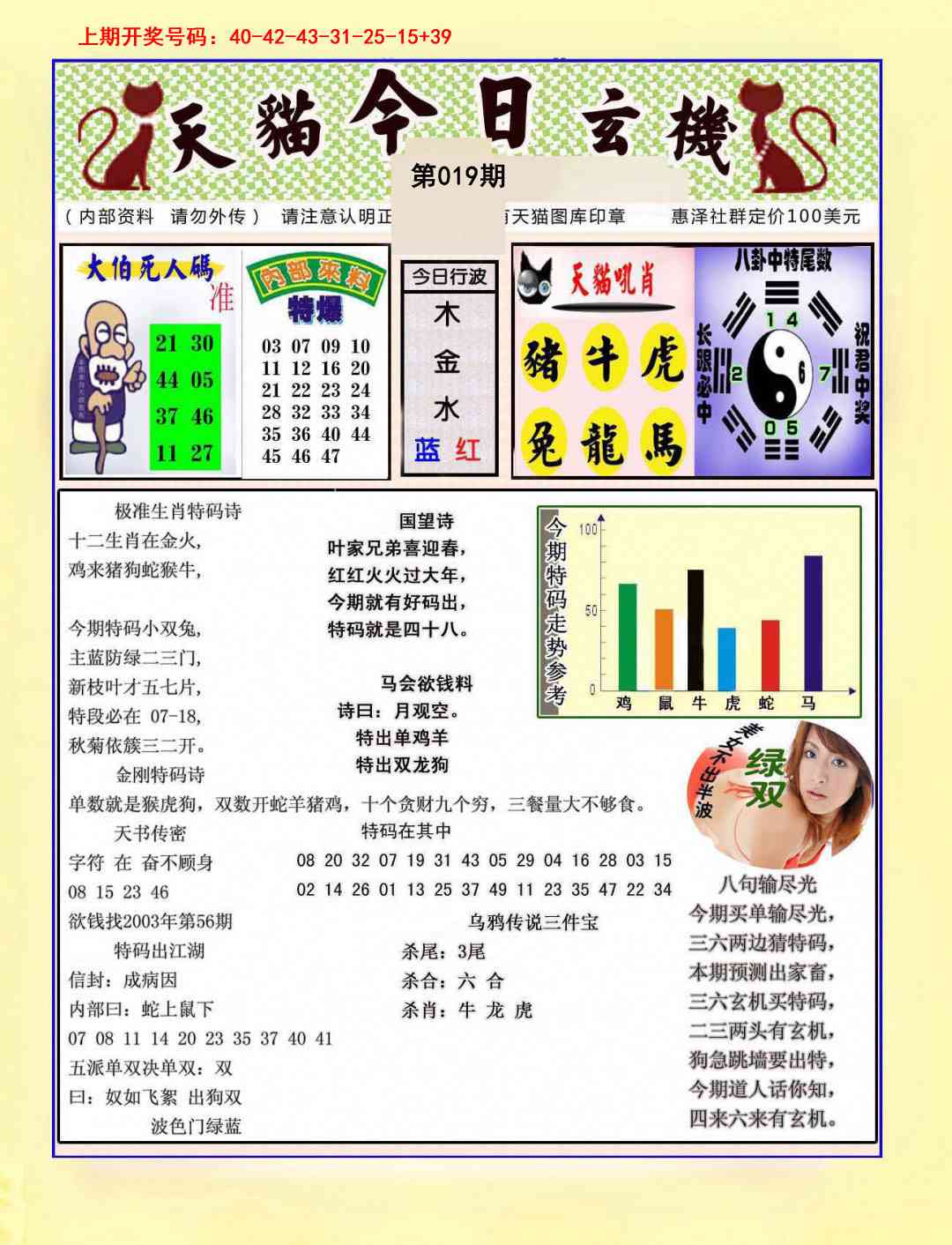 019期今日玄机图A[图]