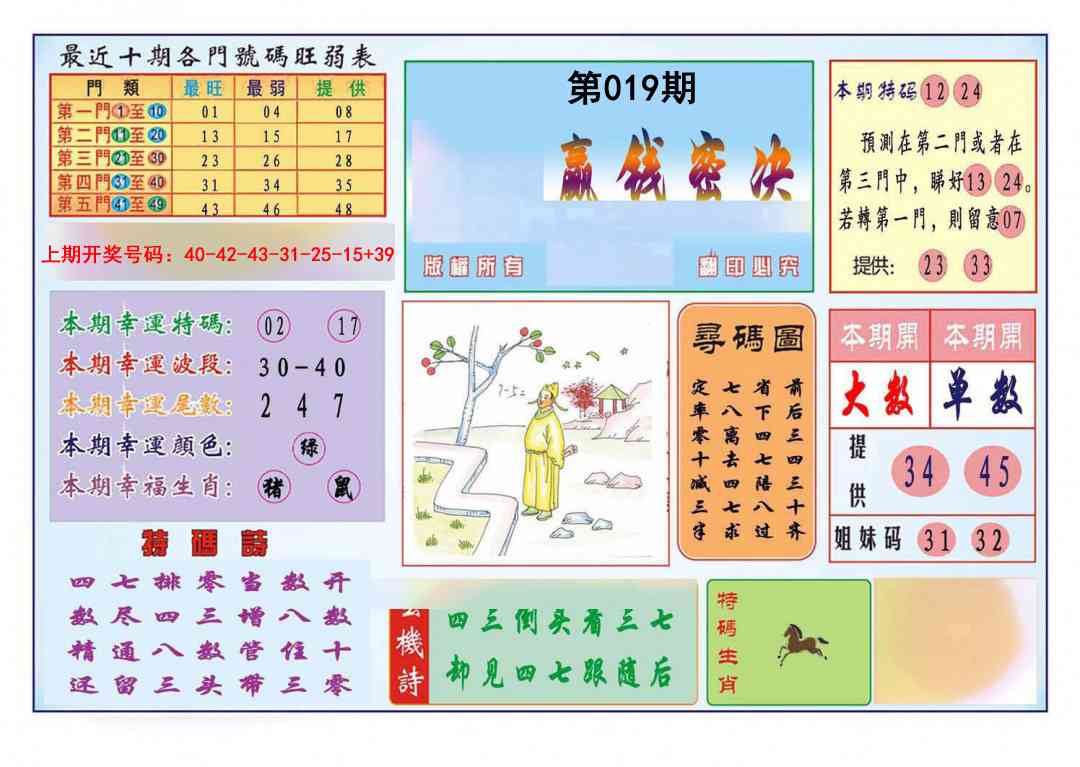 019期九龍赢钱密决(推荐)[图]