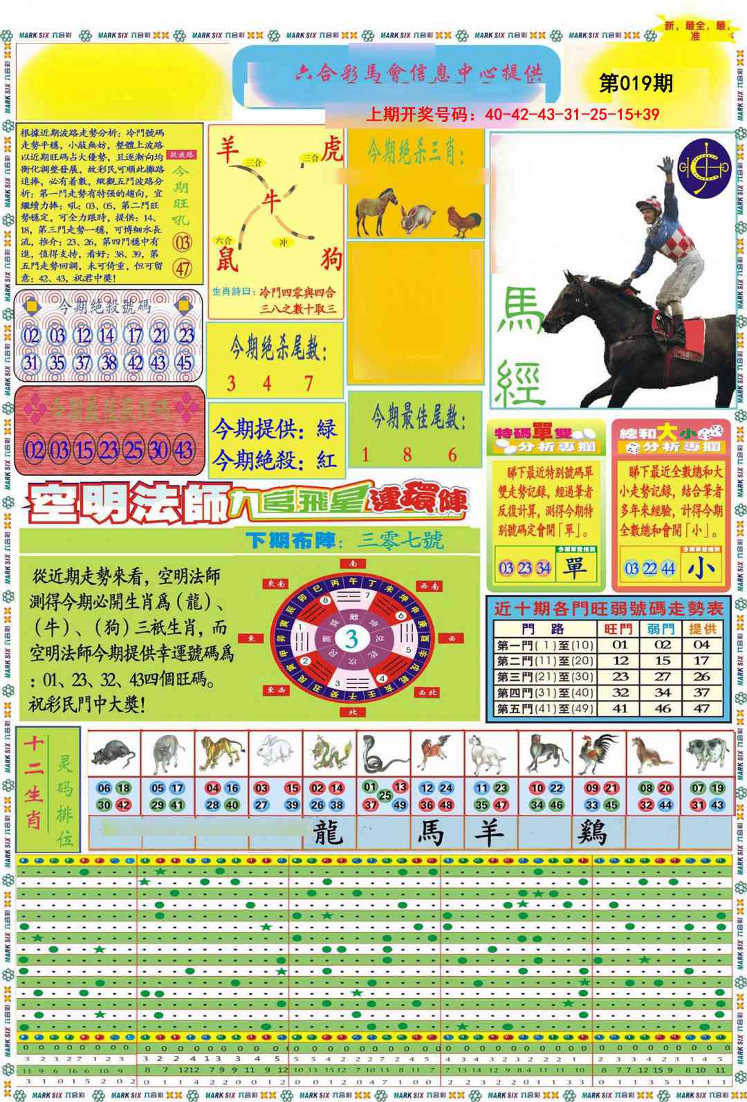 019期九龍马经A(推荐)[图]