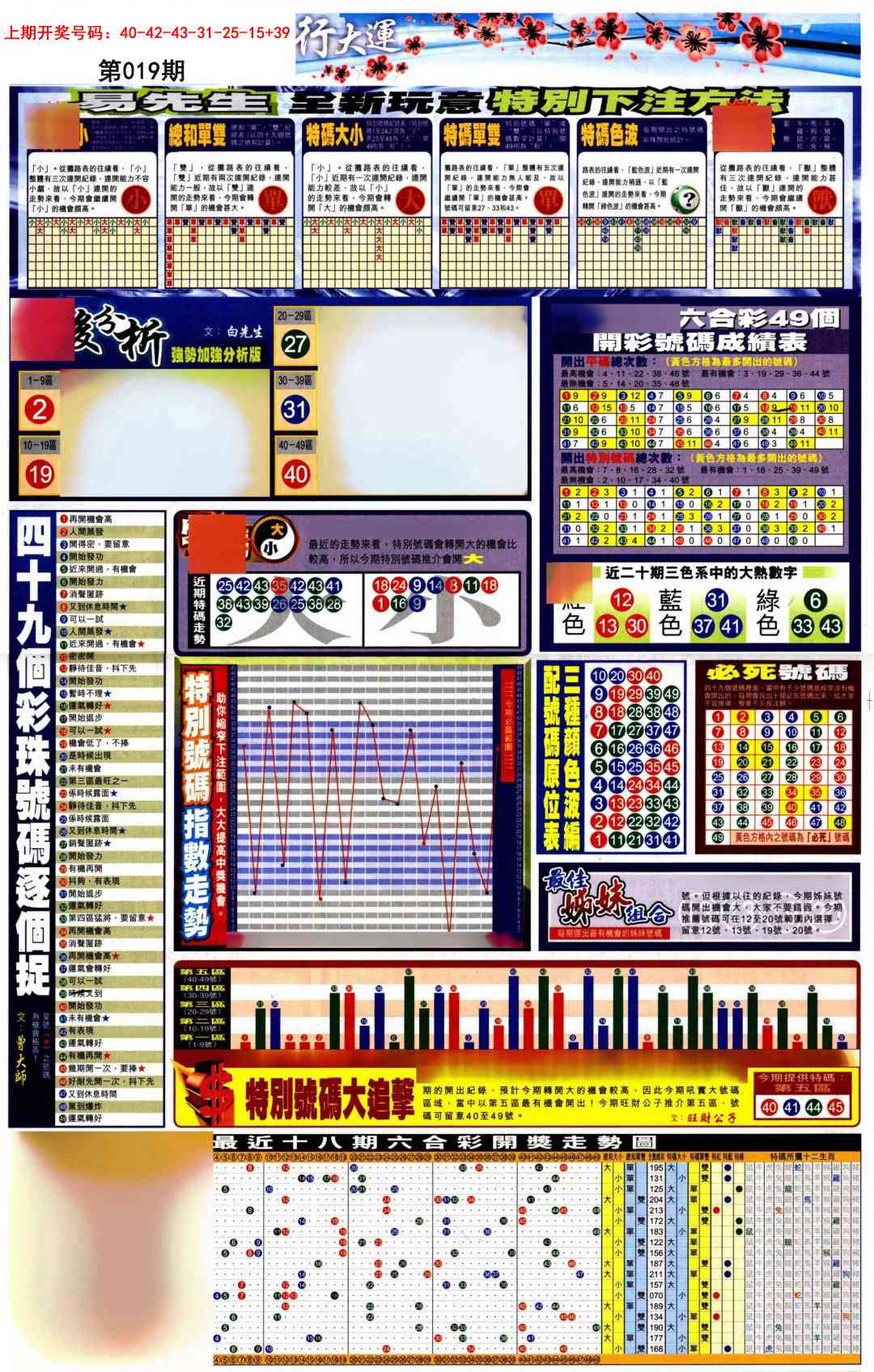 019期贴士皇D加大版[图]