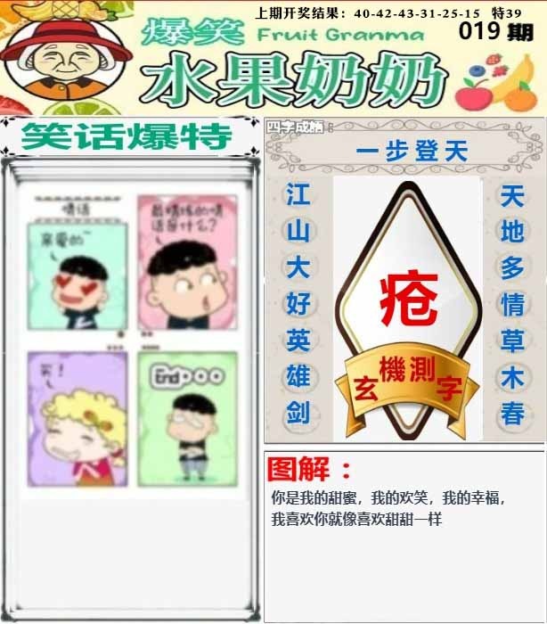 019期爆笑水果奶奶[图]