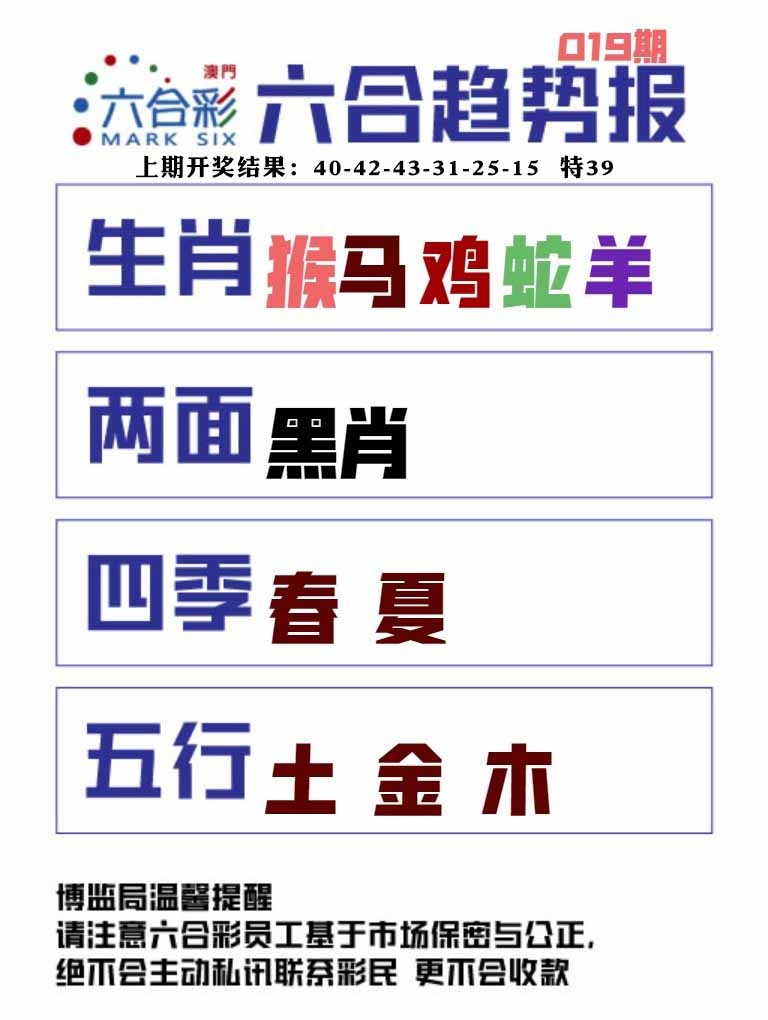 019期六合趋势图[图]